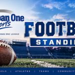 Football_Standings_Slide_1